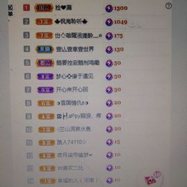 梦心💞缘于遇见的图片