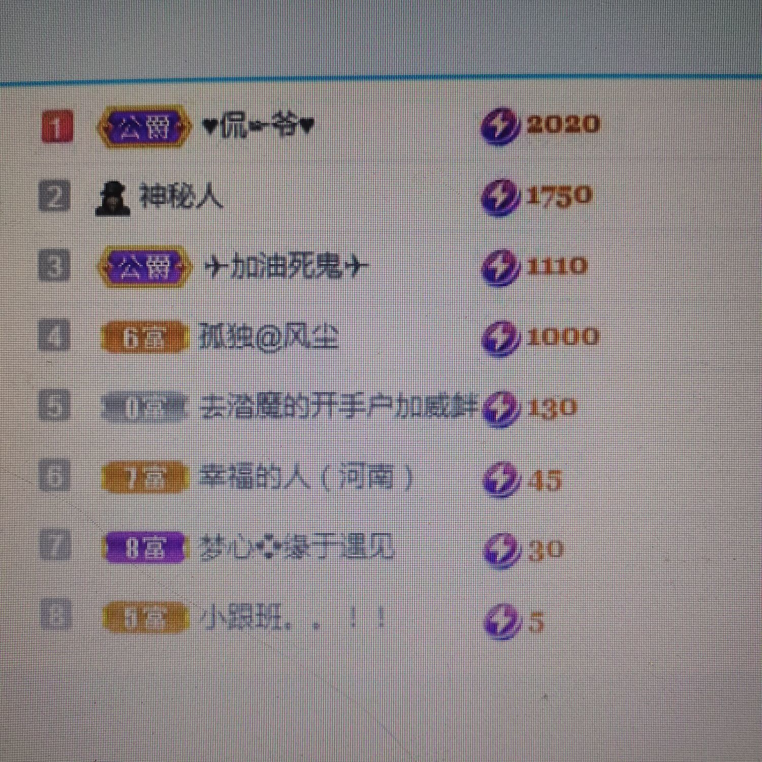 梦心💞缘于遇见的图片