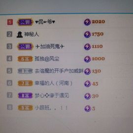 梦心💞缘于遇见的图片