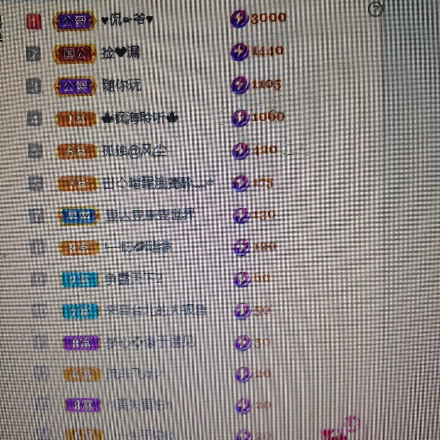 梦心💞缘于遇见的图片