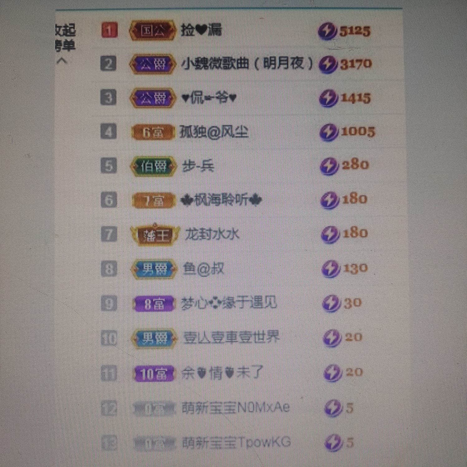 梦心💞缘于遇见的图片
