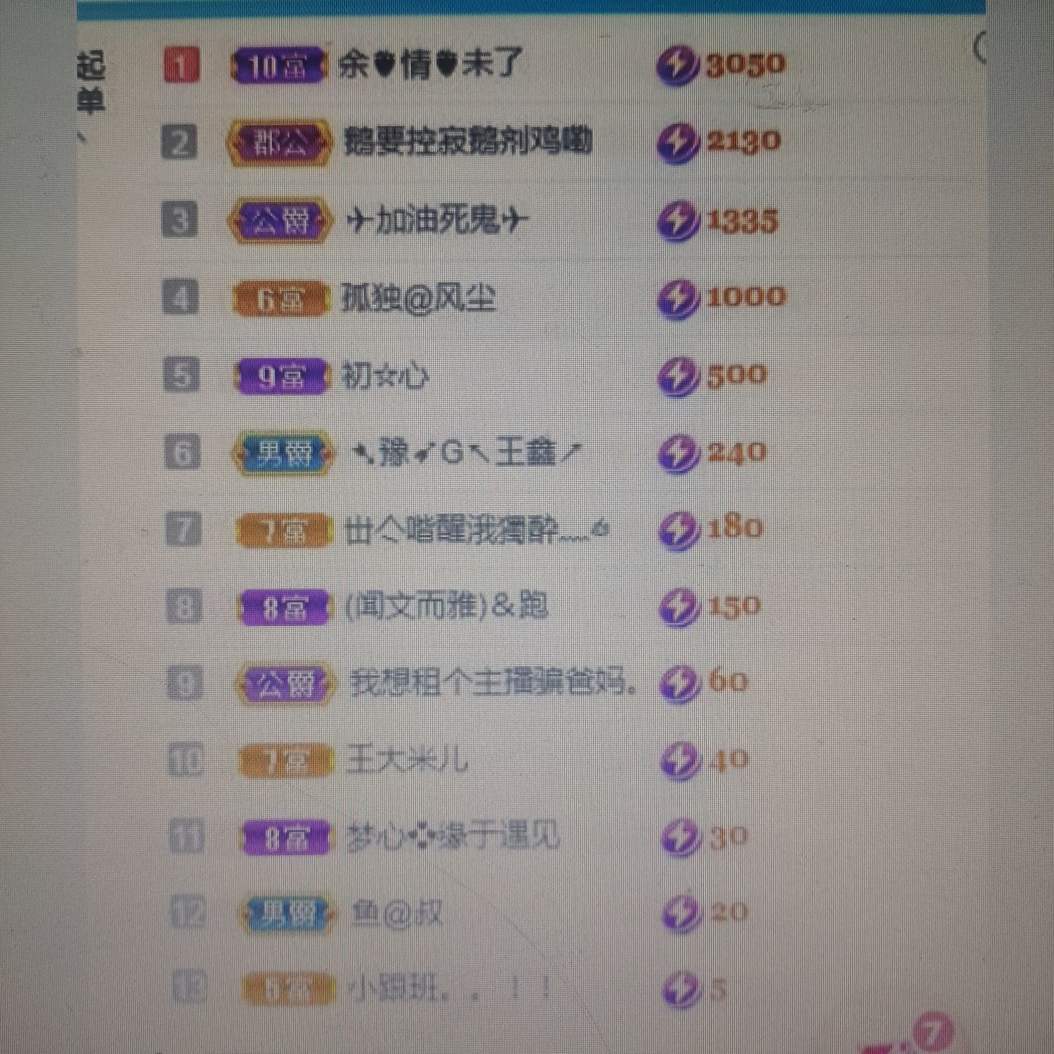 梦心💞缘于遇见的图片