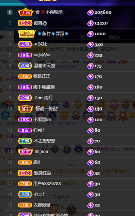 聆听~爱唱歌的图片
