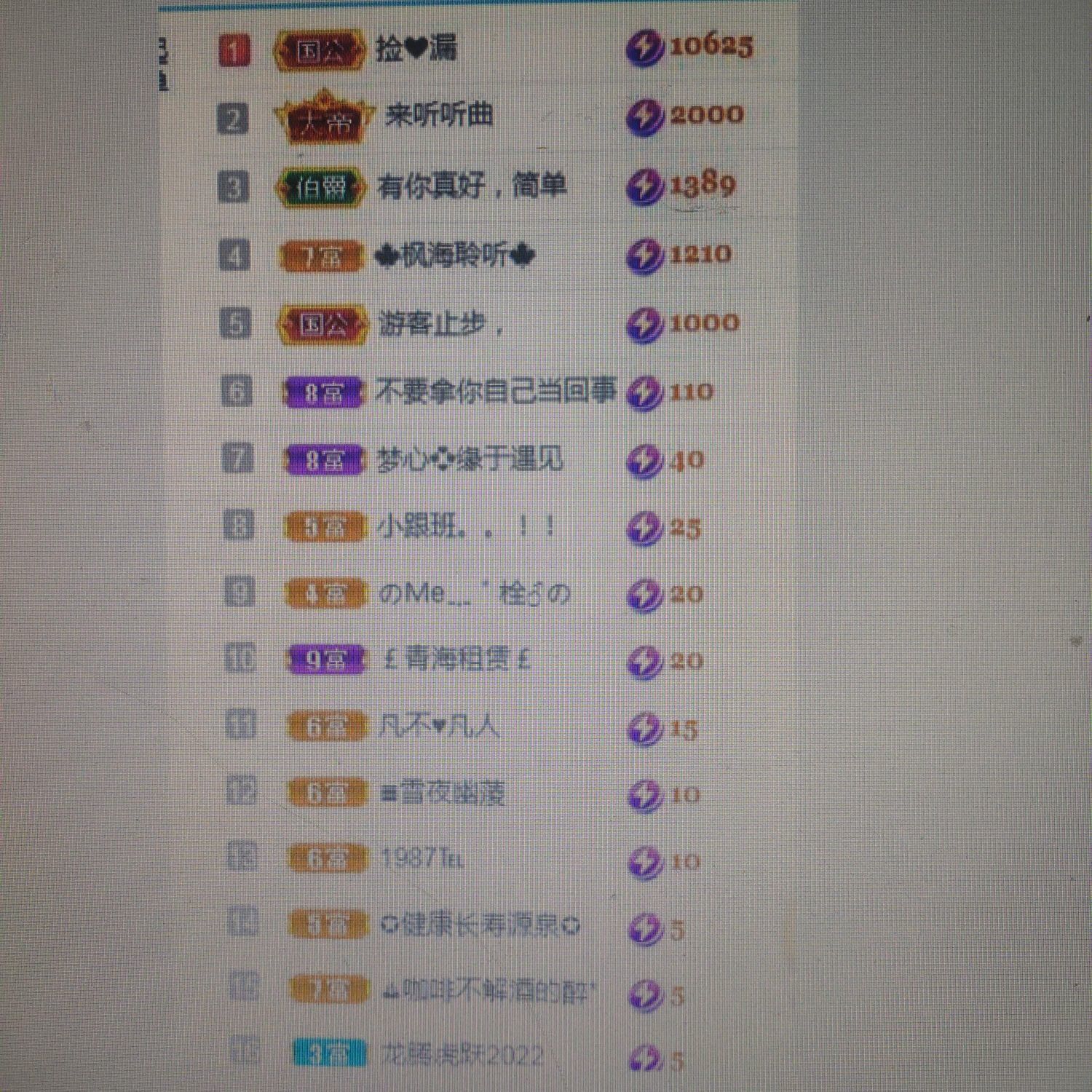 梦心💞缘于遇见的图片