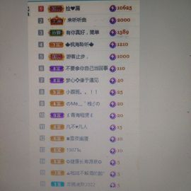 梦心💞缘于遇见的图片