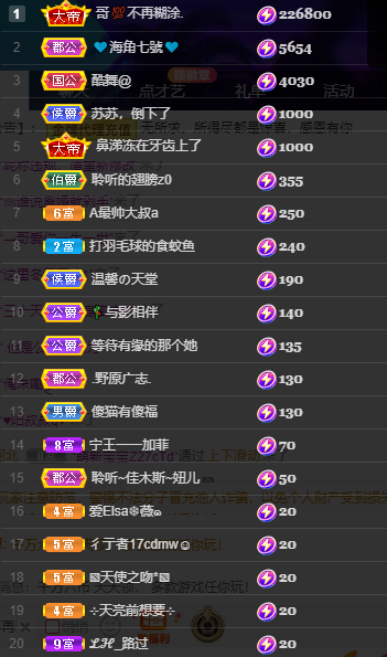 聆听~福妞儿的图片