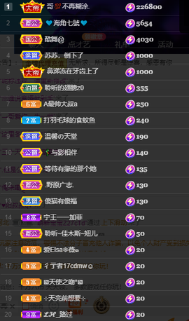 聆听~爱唱歌的图片