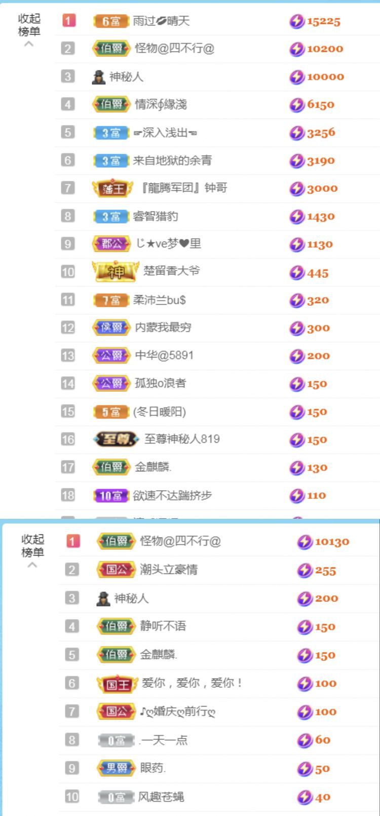 金麒麟好运连连🎤的图片