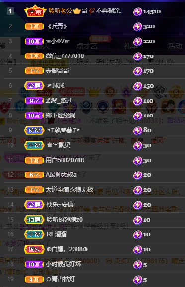 聆听~福妞儿的图片