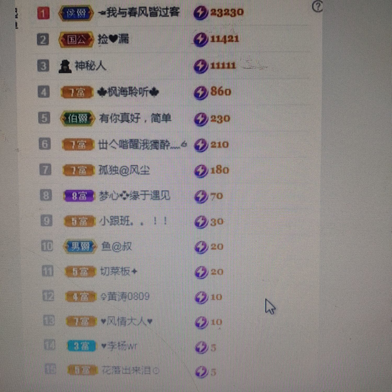 梦心💞缘于遇见的图片