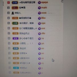 梦心💞缘于遇见的图片