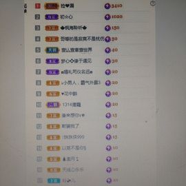 梦心💞缘于遇见的图片