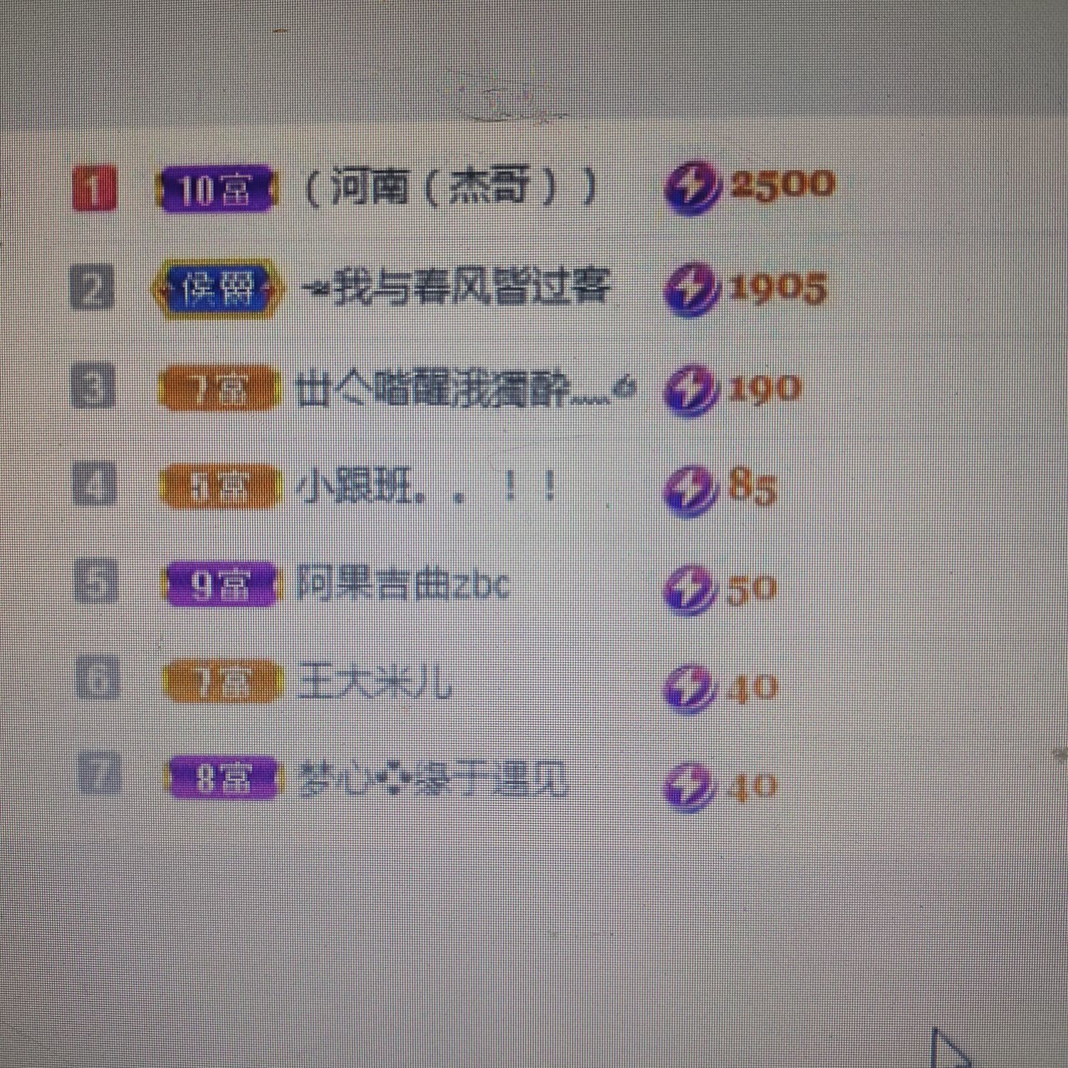 梦心💞缘于遇见的图片