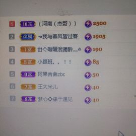 梦心💞缘于遇见的图片