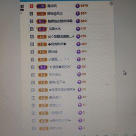 梦心💞缘于遇见的图片