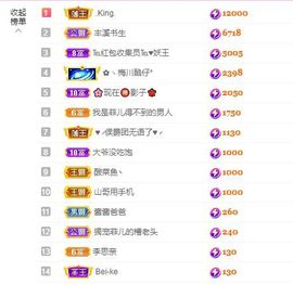 菲儿💗好运来🌈的图片