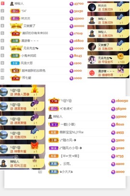 思思👑主播照片