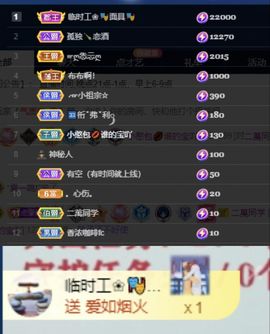 一树梨花压海唐同学☞主播照片