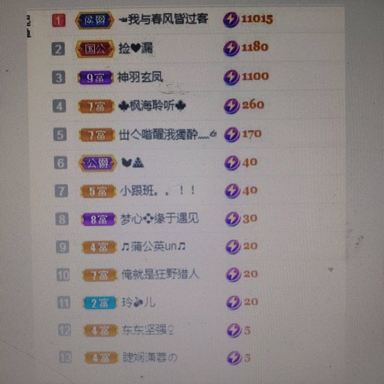 梦心💞缘于遇见的图片