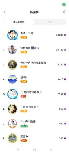 阿妹，？主播照片