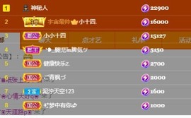 是z楠楠呀的图片