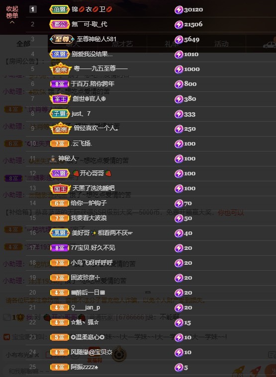 王怼怼~千人千面的图片