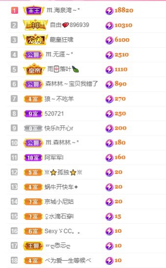 ℳ.休～*的图片