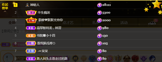 ╭☞呆呆的图片