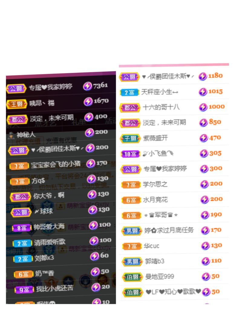 婷婷💕感恩有你陪伴的图片