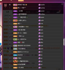 糖笑笑゛等风也等伱主播照片
