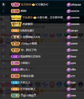 顾七七～主播照片
