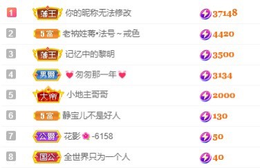 靜寶兒不是好人的主播照片