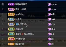 一树梨花压海唐同学☞主播照片