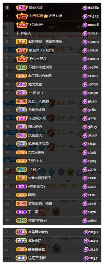芯瑶❤️爱唱歌～的图片