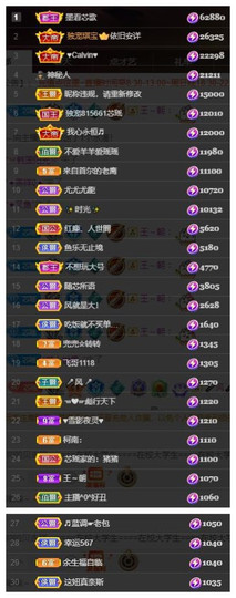 芯瑶❤️爱唱歌～的图片