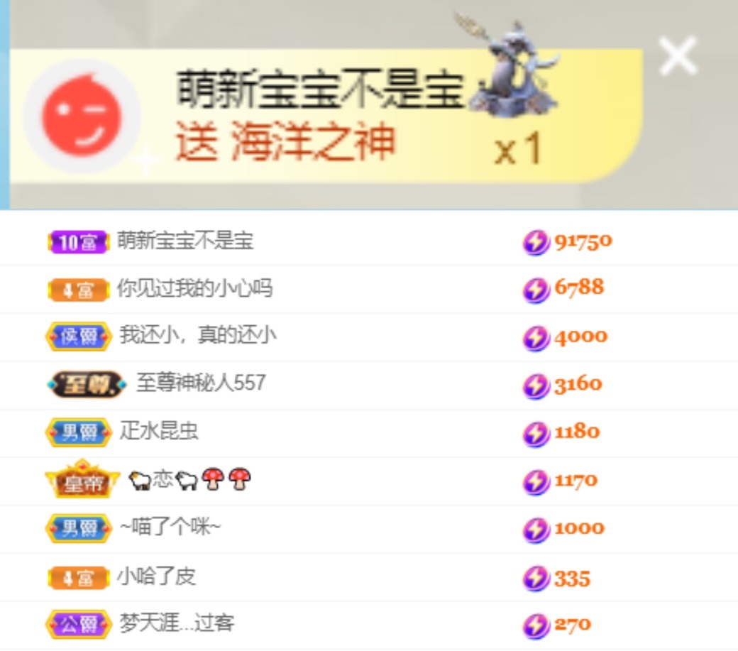 洋子～的图片