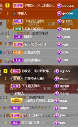 保护我方小北主播照片