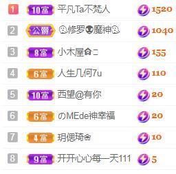 💓小香猪💓主播照片