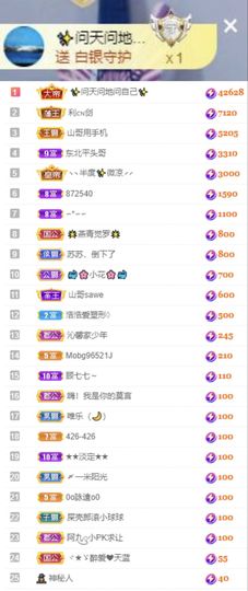 沁馨ღ求百元榜主播照片