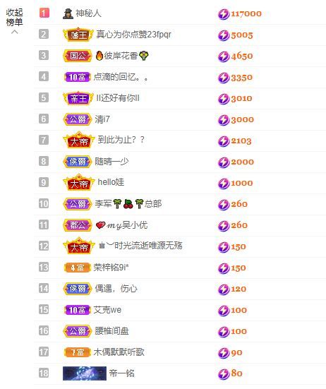 心中无结。。的图片