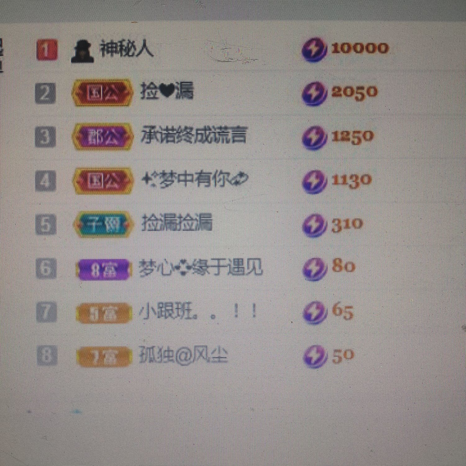 梦心💞缘于遇见的图片