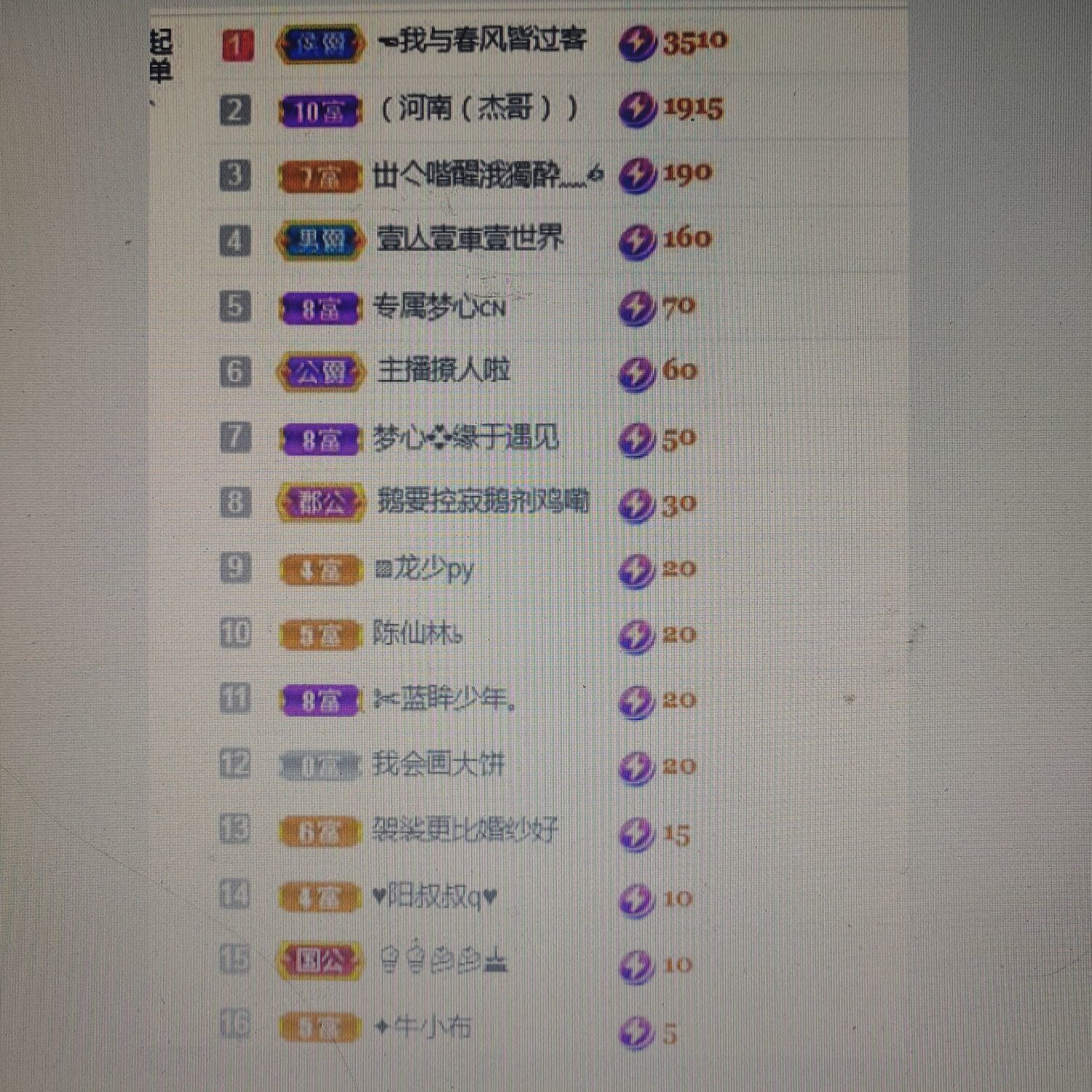 梦心💞缘于遇见的图片