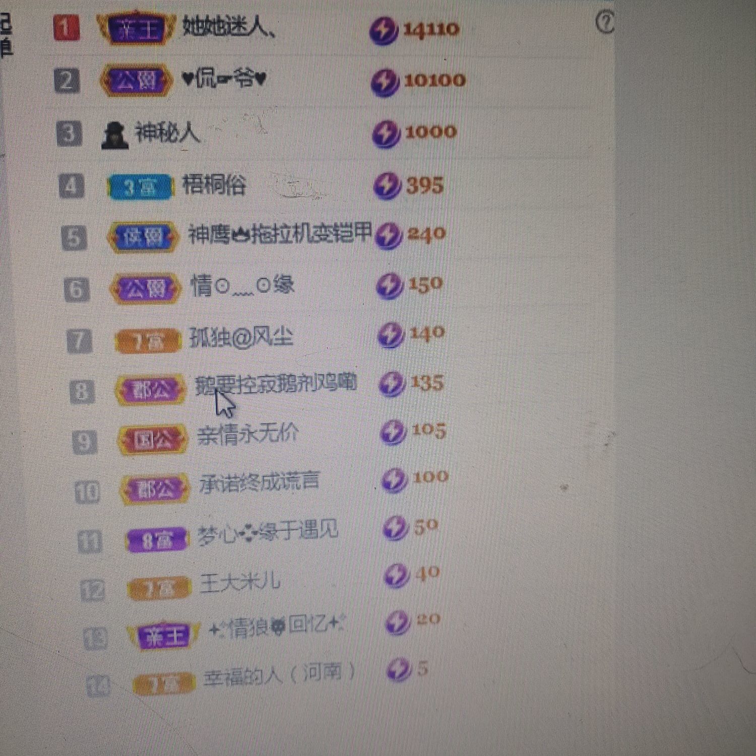梦心💞缘于遇见的图片