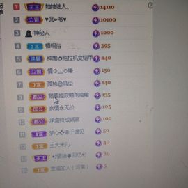 梦心💞缘于遇见的图片