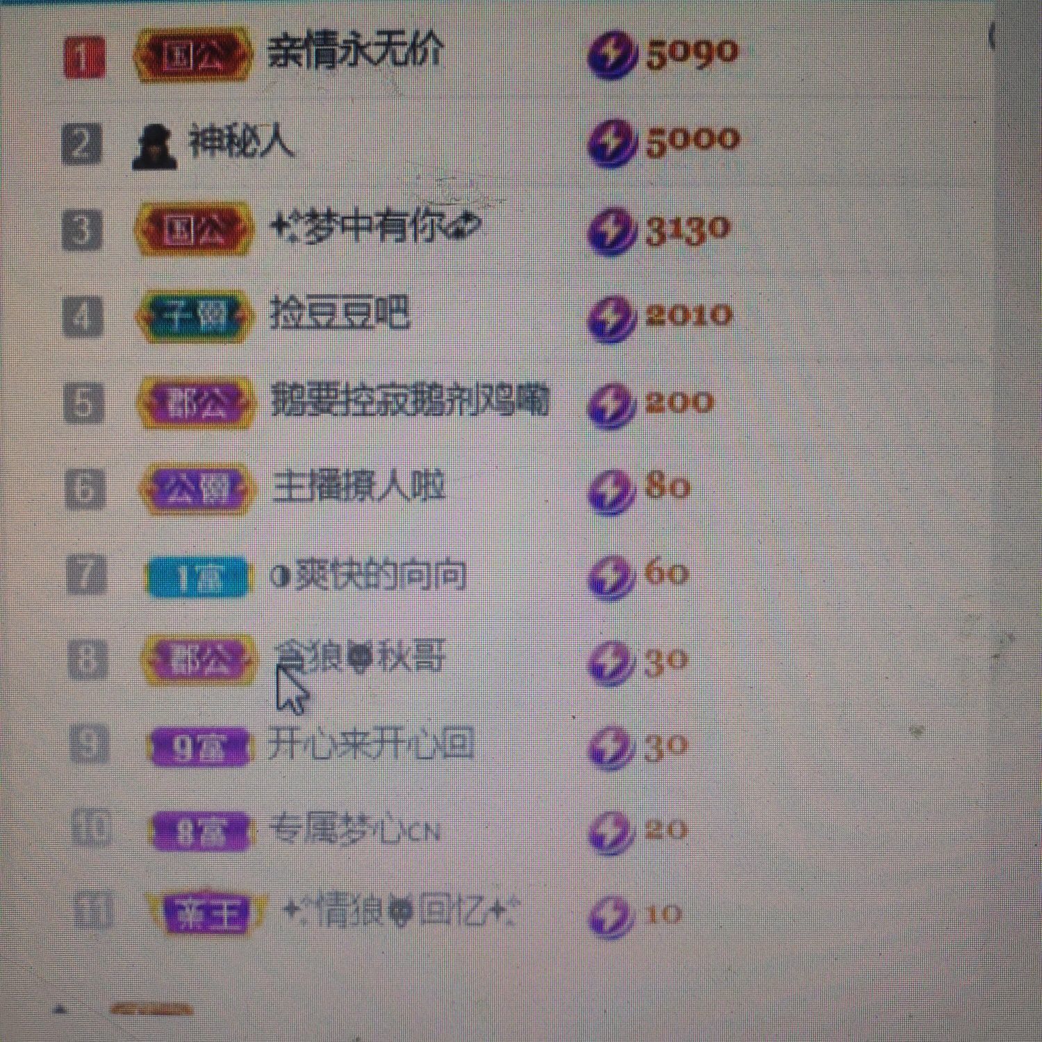 梦心💞缘于遇见的图片