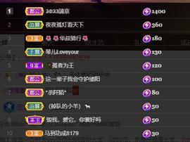 🎶琴儿🎶涅槃重生主播照片