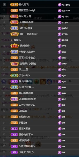 近视又散光主播照片