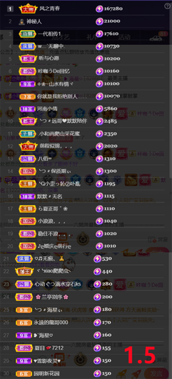 ╰つ〃薀昕🌷的图片