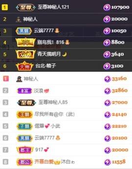 娜扎🧸主播照片