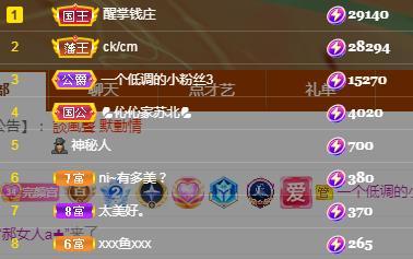 冰凌五一见！的图片